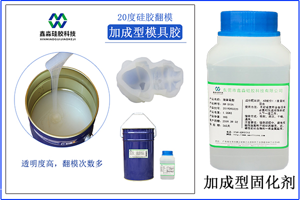 加溫可加速固化時間，但不是唯一辦法